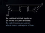 System Miro® - Amante de Cafe set | Modular Kitchen Display